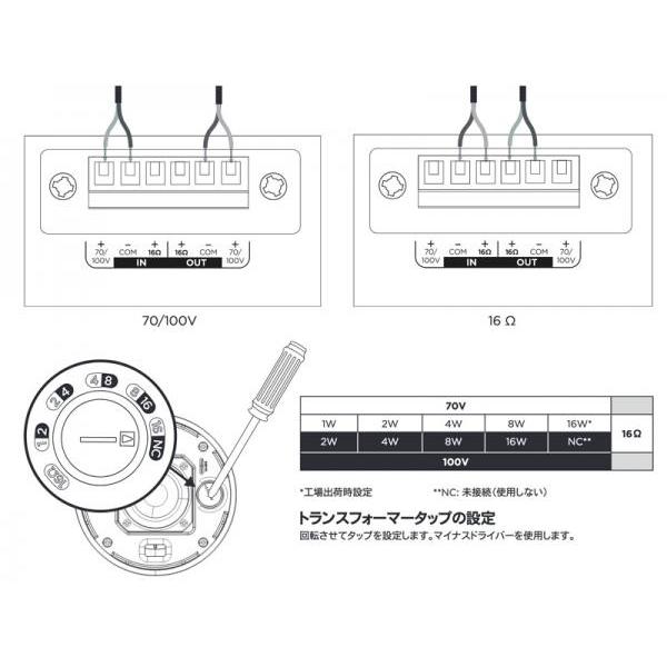 BOSE（ボーズ） FS2PW ( ペア / 2本入 ) 吊り下げ ペンダントマウント