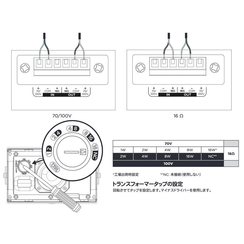 BOSE（ボーズ） FS2SEB ( ペア / 2本入 ) 新仕様 v3 露出型スピーカー