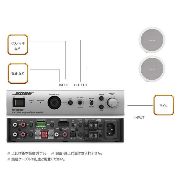BOSE（ボーズ） FS2CW 1ペア ( 2台 ) 天井埋込 ローインピ BGMセット