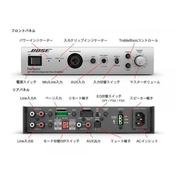 BOSE(ボーズ) FS2CB 4ペア ( 8台 )  天井埋込 ハイインピ BGMセット( IZA190-HZ v2)｜watanabegakki｜03