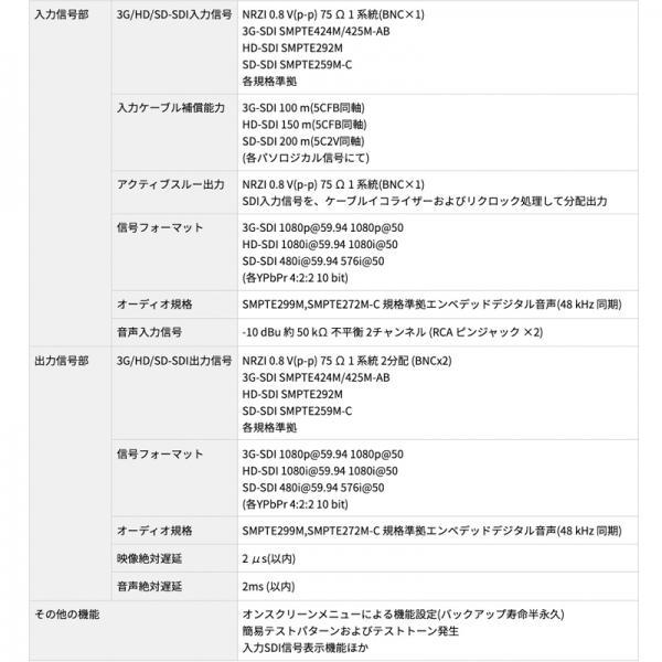 IMAGENICS(イメージニクス) CRO-EMB12 ◇ 3G/HD/D1-SDI アナログ