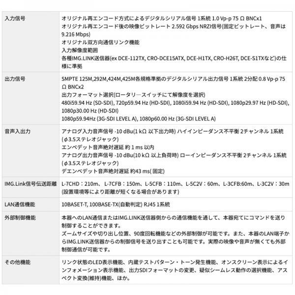 IMAGENICS(イメージニクス) CRO-I2SC ◇ IMG.LINK to 3G/HD/SD-SDI変換