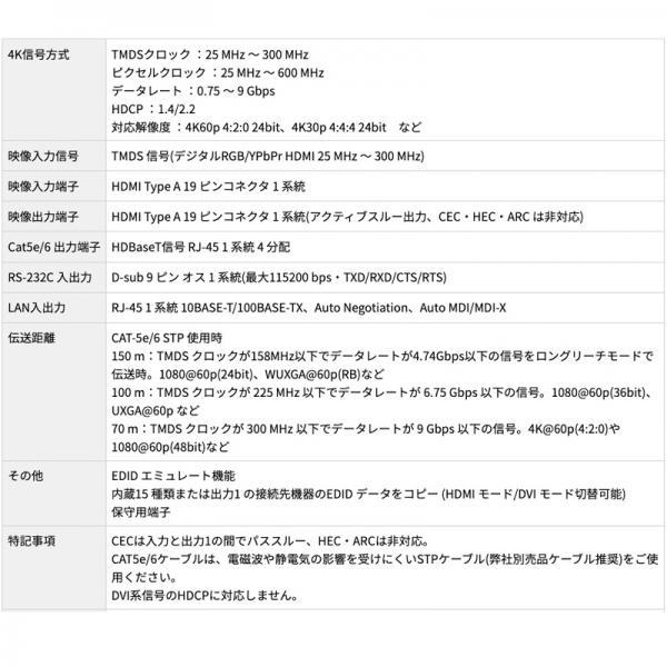 新作人気 IMAGENICS(イメージニクス) HCE-104TX ◆ HDMI 入力 CAT5e/6 出力 4 分配送信器【3月7日時点、在庫あり 】