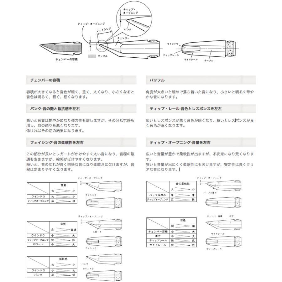 YAMAHA（ヤマハ） AS-4CM アルトサックス マウスピース カスタム 4CM
