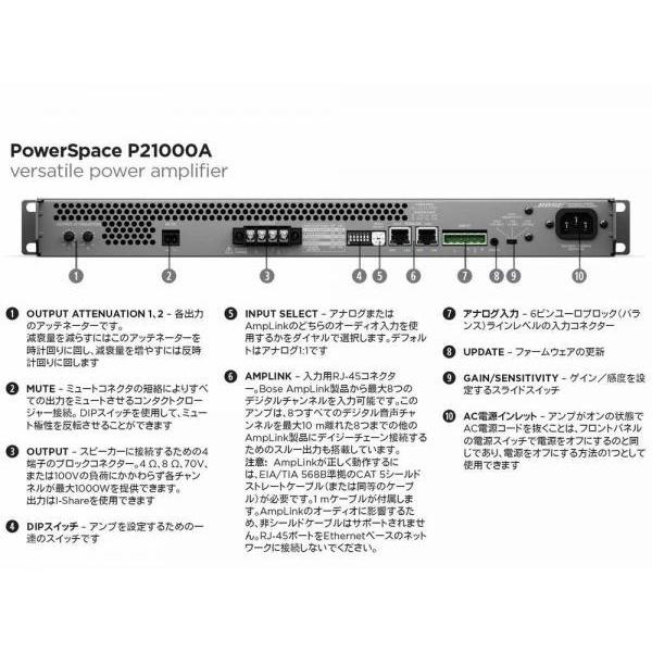 BOSE(ボーズ) P21000A ◆  パワーアンプ  1000W × 2ch  、2000W × 1ch 商業空間 設備用途向け PowerSpace シリーズの画像