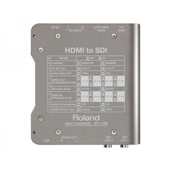 ROLAND VC-1-HS ビデオコンバーター 03c11 Amazon | Roland ローランド