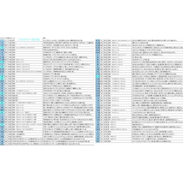 Vincent Bach(ヴィンセント バック) 8 コルネット マウスピース SP 銀