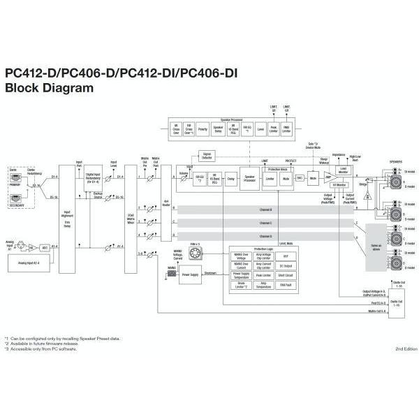 YAMAHA(ヤマハ) PC412-DI ◇ パワーアンプ ・1200W × 4チャンネル （8Ω