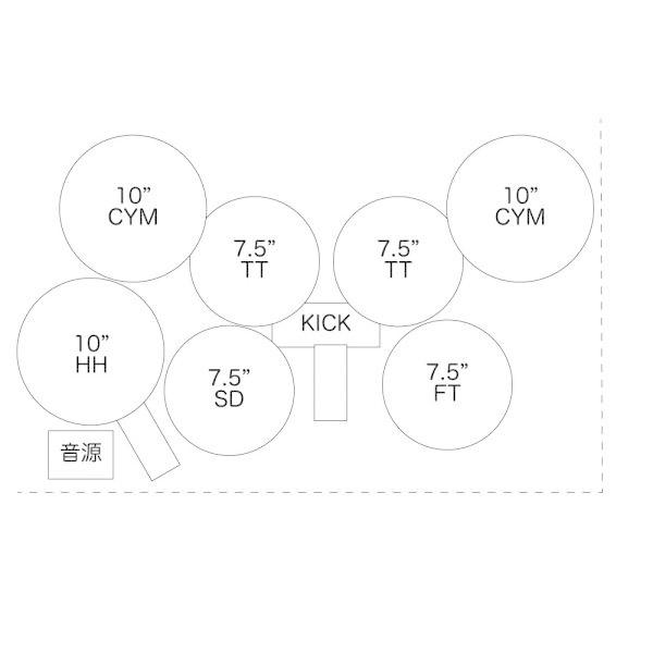 YAMAHA(ヤマハ) DTX432KS ベーシックセット ツインペダル + アンプ  電子ドラム エレドラ 【在庫有り 】｜watanabegakki｜09