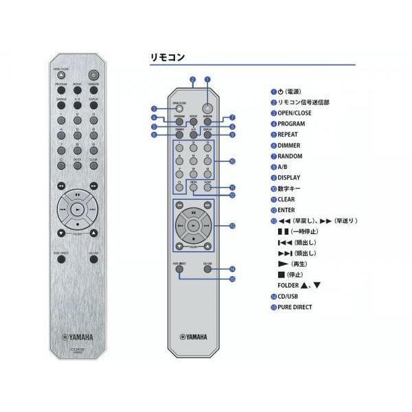 YAMAHA(ヤマハ) CD-S303RK ◇ ラックマウント型CDプレーヤー【10月20日時点、在庫あり 】 :133241:ワタナベ楽器ヤフーSHOP - 通販 - Yahoo!ショッピング YAMAHA(ヤマハ) CD-S303RK ◇ ラックマウント型CDプレーヤー【10月20日時点、在庫あり 】 :133241:ワタナベ楽器ヤフーSHOP - 通販 - Yahoo!ショッピング