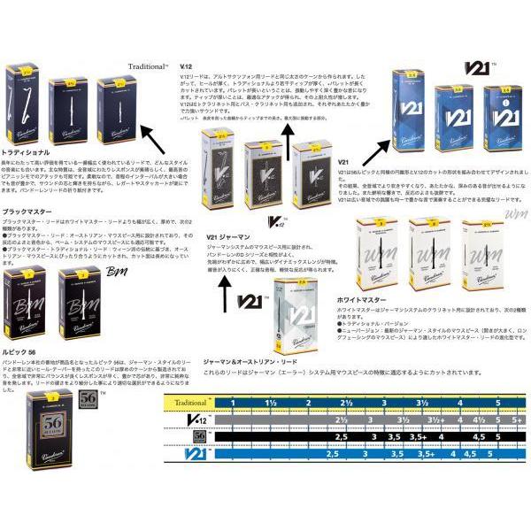 vandoren CR6135 E♭ クラリネット V.12 リード 1箱 10枚 3-1/2