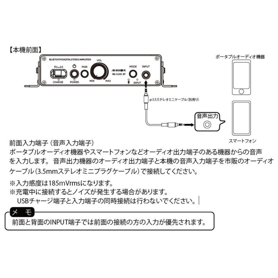 MASSIVE(マッシブ) MA-S10D BT ◇ Bluetooth受信機搭載 10W+10W