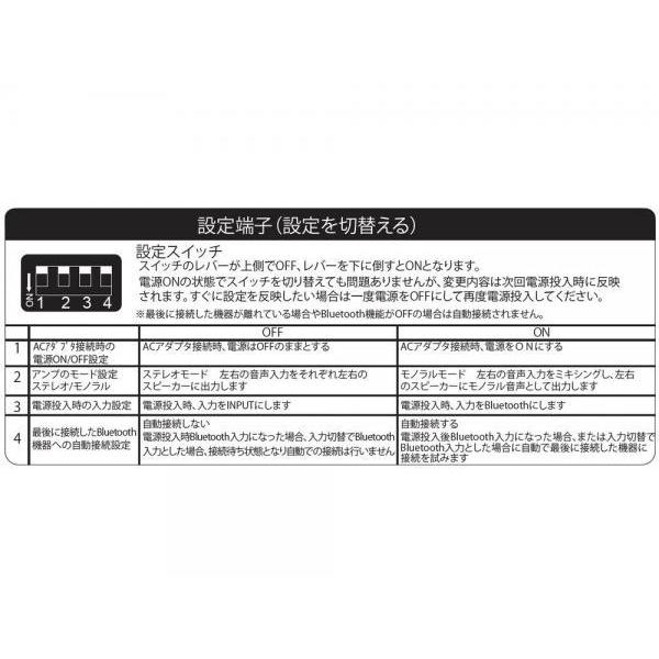 MA-S10D BT ◆ Bluetooth受信機搭載 10W+10W デジタルステレオ パワーアンプ 【クラシック】 ローインピーダンス専用【5月30日時点、在庫あり 】