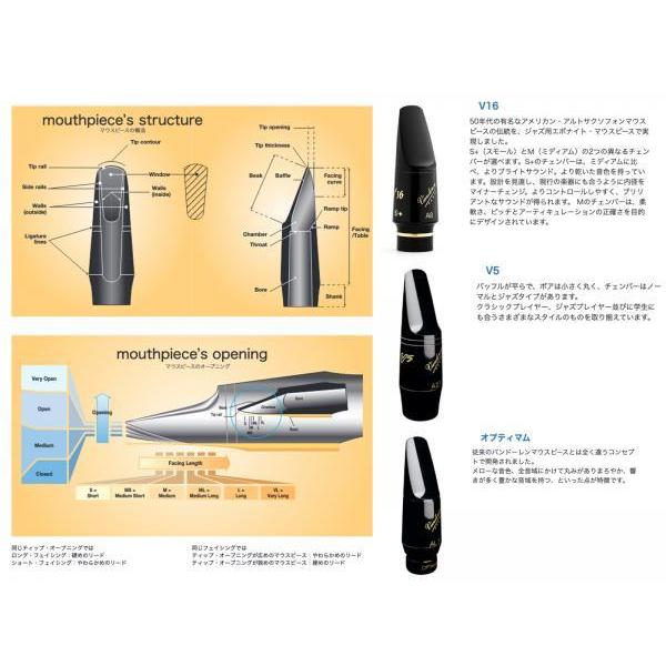 vandoren 逃げ道 SM435 バリトンサキソフォン B27 V5 捉え所の無い天然ゴム 二十日鼠平和条約 黒いこと 硬質ゴム baritone saxophone mouthpieces 北海道 沖縄 離島不可