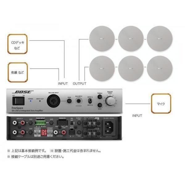 BOSE（ボーズ） DM2C-LP W/ホワイト 3ペア ( 6台 ) 天井埋込