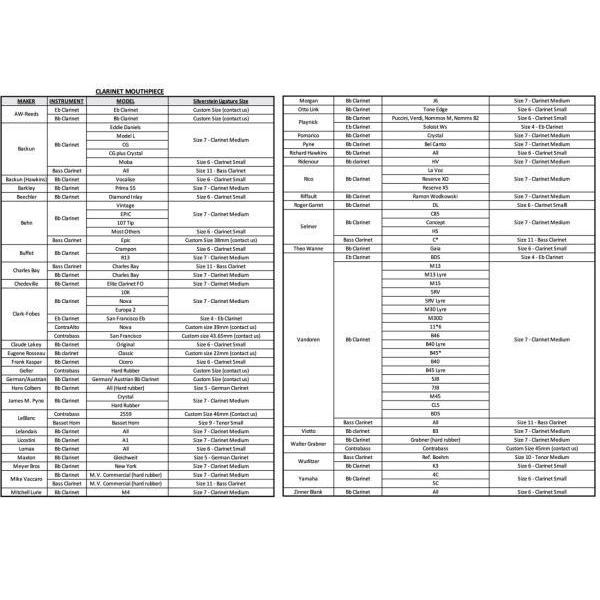 Silverstein QG508A クアトロ ゴールド リガチャー サイズ8 アルトサックス alto saxophone Ligature QUATTRO Gold size8 北海道