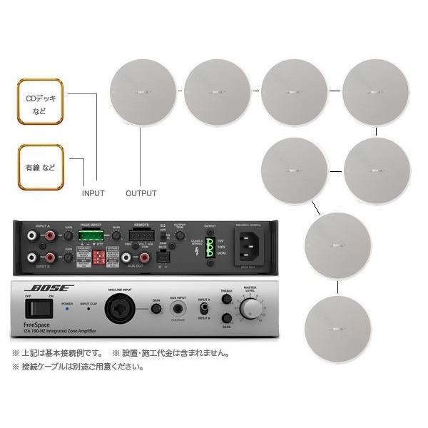 BOSE(ボーズ) DM2C-LP W/ホワイト 4ペア ( 8台 ) 天井埋込 ハイインピ BGMセット( IZA190-HZ v2)【4月13日時点、在庫あり 】の画像