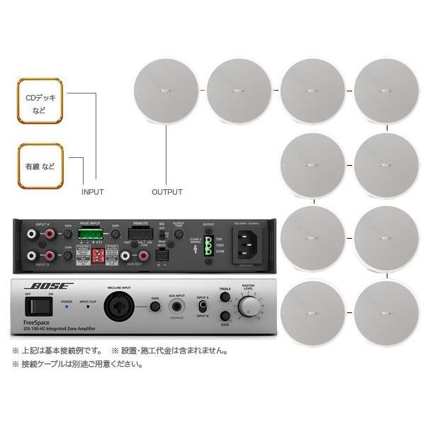 BOSE(ボーズ) DM2C-LP W/ホワイト 5ペア ( 10台 ) 天井埋込 ハイインピ BGMセット( IZA190-HZ v2)【4月13日時点、在庫あり 】の画像