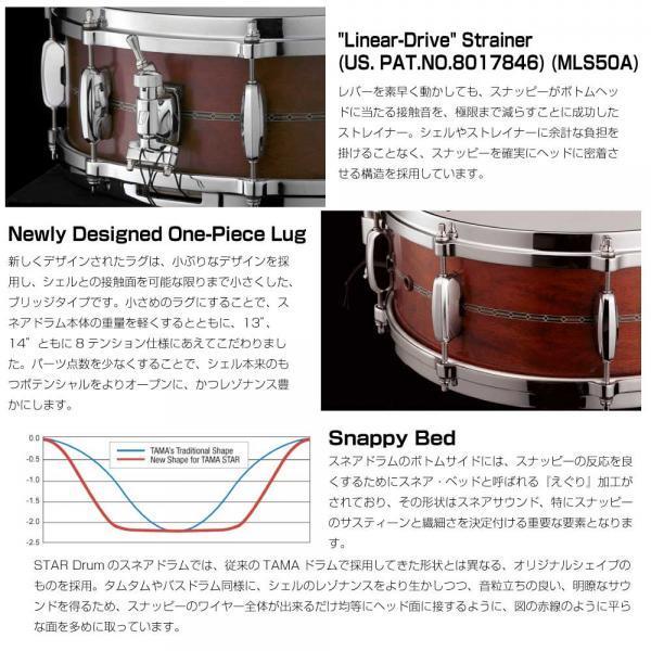 スネアドラム レバー スナッピーをOFFにすればフロアタムとして使用