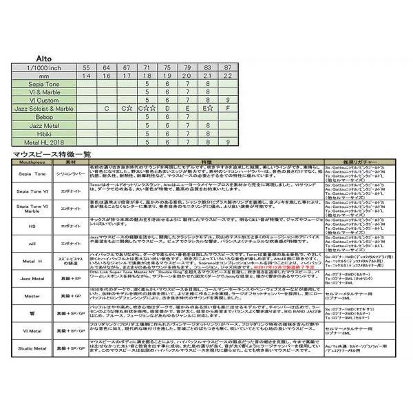 Gottsu(ゴッツ) 9 セピアトーンVI カスタム アルトサックス マウスピース ラバー alto saxophone Mouthpiece Sepia Tone VI Custom　北海道 沖縄 離島不可 VI Sepia Tone Gottsu セピアトーンVI カスタム アルトサックス マウスピース ラバー alto saxophone Mouthpiece