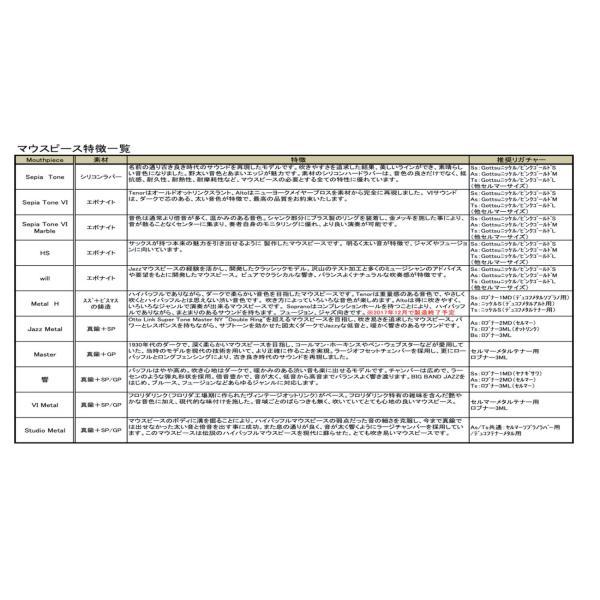 テナーサックス 用Gottasu セピアトーンダブルリング2022 100 GP