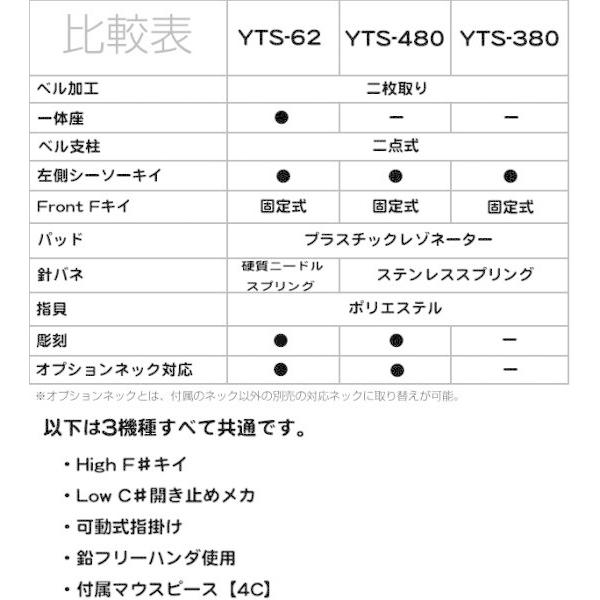 YTS-62 テナーサックス ラッカー ゴールド 正規品 管楽器 Tenor saxophone e-Sax セット　北海道 沖縄 離島不可 【インセット】