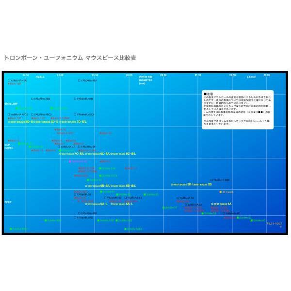 BEST BRASS TB-S-7D トロンボーン ユーフォニアム マウスピース