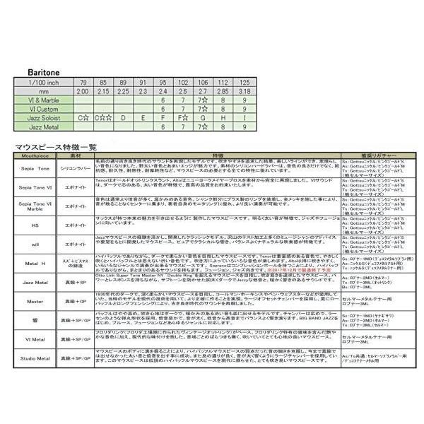 Gottsu(ゴッツ) 8 セピアトーンVI バリトンサックス マウスピース