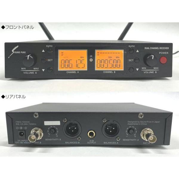 SOUNDPURE(サウンドピュア) ヘッドセットマイク/送信機 2式 ＋2ch