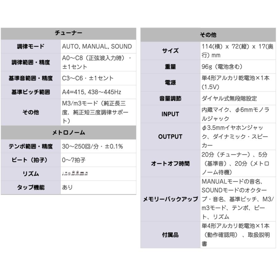 SEIKO(セイコー) STH200BK ブラック チューナーメトロノーム STM30BK チューナー用 マイク セット metronome  chromatic tuner　北海道 沖縄 離島不可