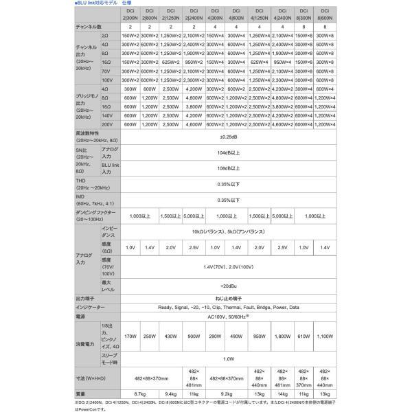 CROWN /AMCRON(クラウン /アムクロン) DCi 4|2400N ◇ パワーアンプ