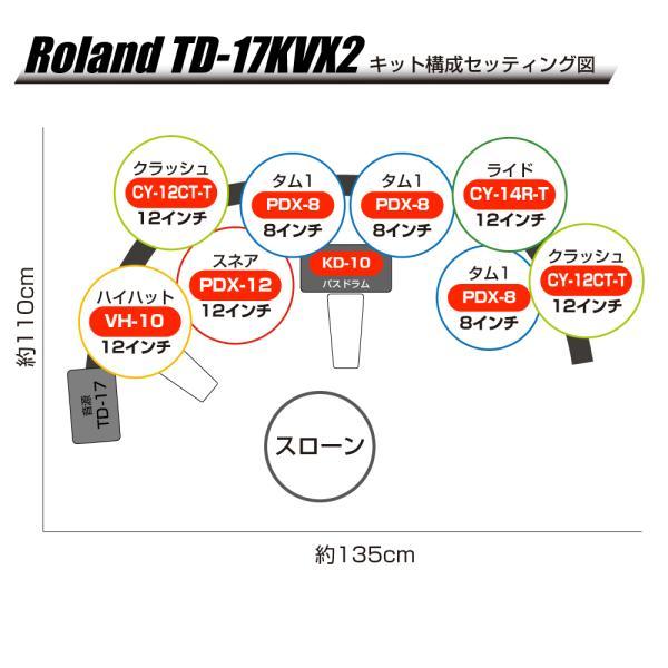 Roland(ローランド) TD-17KVX2-S TAMAハードウェア アンプ付きスターターセット シングルペダル【組立参考動画付 在庫有り 】｜watanabegakki｜02