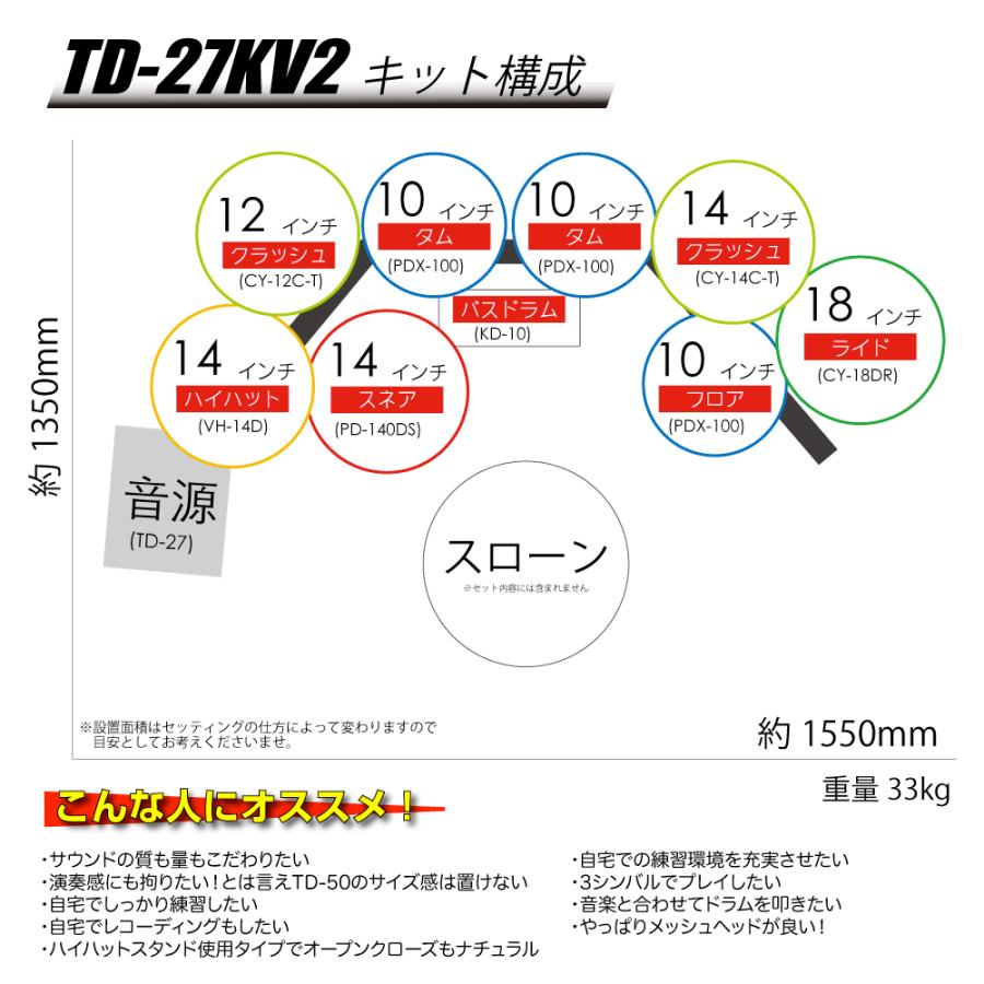 TD-27KV2-S TAMA シングル スターターセット アンプ付き 電子ドラム エレドラ 【ブリスター】