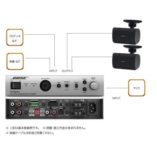 BOSE BOSE(ボーズ) FS2SEB 1ペア ( 2台 ) 天井吊り下げ