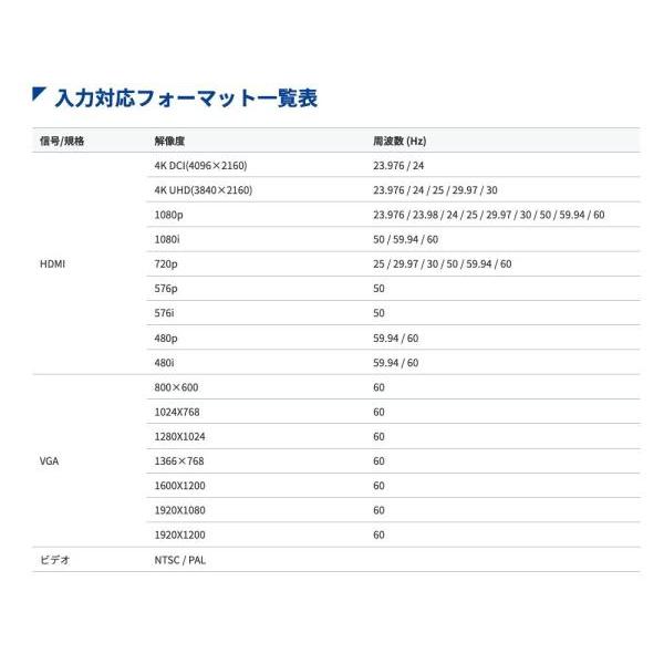 ADTECHNO(エーディテクノ) LCD1017 フルHD 10.1型 IPS液晶パネル搭載
