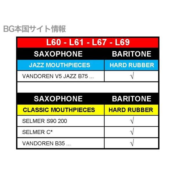 BG(ビージー) L69 リガチャー バリトンサックス ローズゴールド BG(ビージー) L69 リガチャー バリトンサックス ローズゴールド