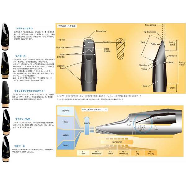 vandoren CM302 B♭ クラリネット マウスピース 5RV Lyre 442Hz トラディショナル clarinet Mouthpieces BONADEリガチャー セット B　北海道 沖縄 離島不可｜watanabegakki｜02