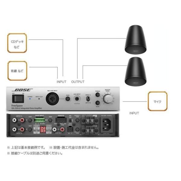 BOSE BOSE(ボーズ) FS2PB BLK 1ペア ( 2台 ) ペンダント
