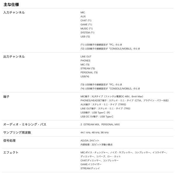 Roland(ローランド) BRIDGE CAST ゲーム実況 配信 デュアル バス ゲーミング ミキサー_4