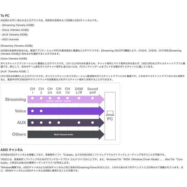 YAMAHA YAMAHA(ヤマハ) AG08 B 配信用 ライブストリーミング YAMAHA YAMAHA(ヤマハ) AG08 B 配信用 ライブストリーミング