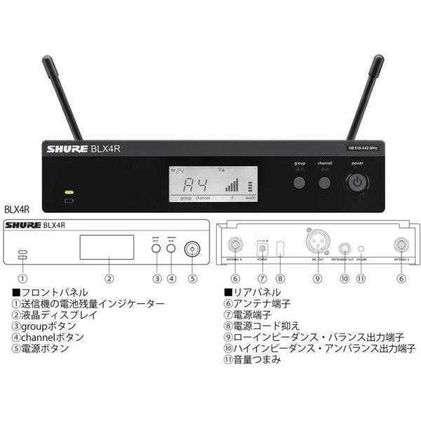 SHURE(シュア) BLX24R/B58 ◆ ハンドヘルド型 ワイヤレスシステム ラックマウント型受信機の画像