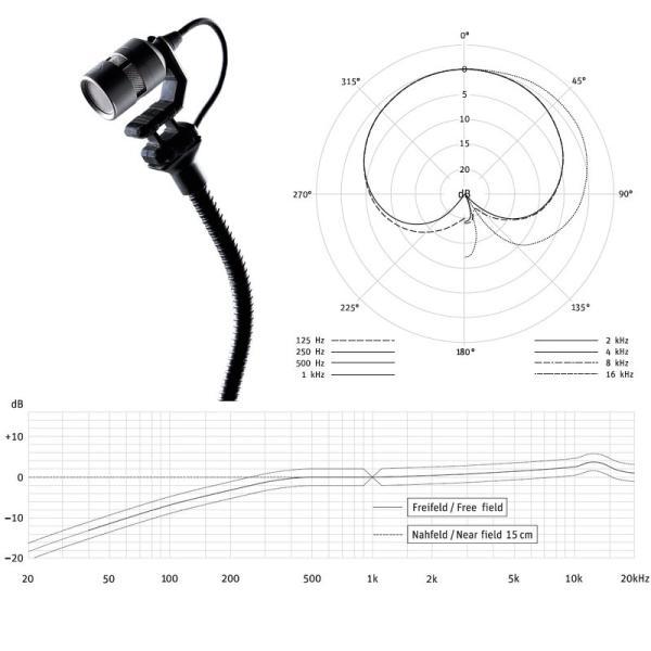 NEUMANN(ノイマン) MCM 114 SET BASS ◇ ミニチュアクリップ