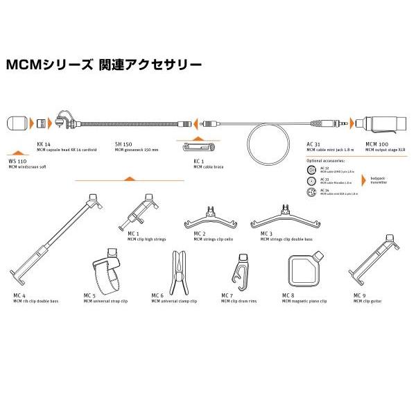 NEUMANN(ノイマン) MC 7 MCMクリップ ドラムリム用  ◆ MCM clip drum rims  MC7【5月10日時点、在庫あり 】｜watanabegakki｜02