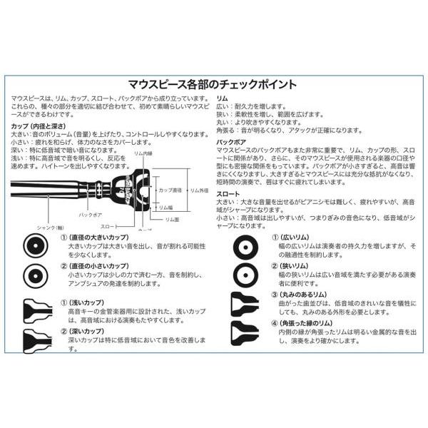 JUPITER (ジュピター) JBM-24AW チューバ マウスピース 銀メッキ SP