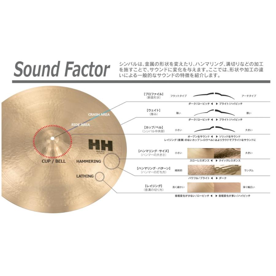 SABIAN(セイビアン) AA ROCK HATS 14