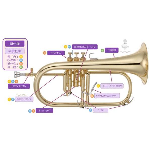 YAMAHA（ヤマハ） YFH-8310Z フリューゲルホルン ラッカー ゴールド