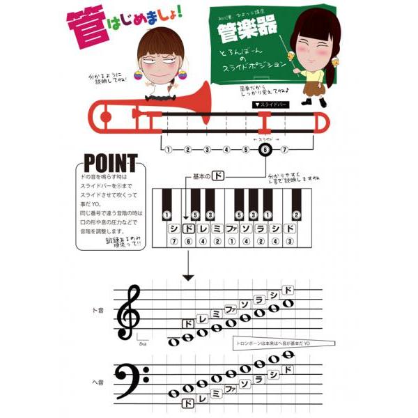 ZO(ゼットオー) トロンボーン 太管 TB-14 ピンク アウトレット