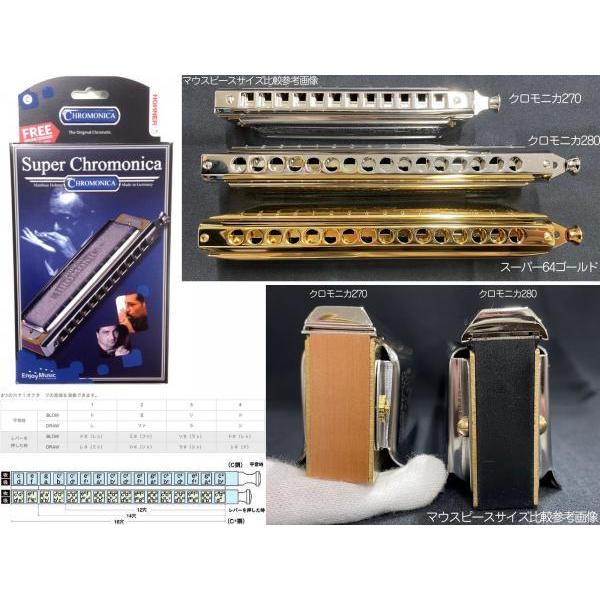 HOHNER(ホーナー) Super Chromonica 270 クロマチックハーモニカ HOHNER(ホーナー) Super Chromonica 270 クロマチックハーモニカ