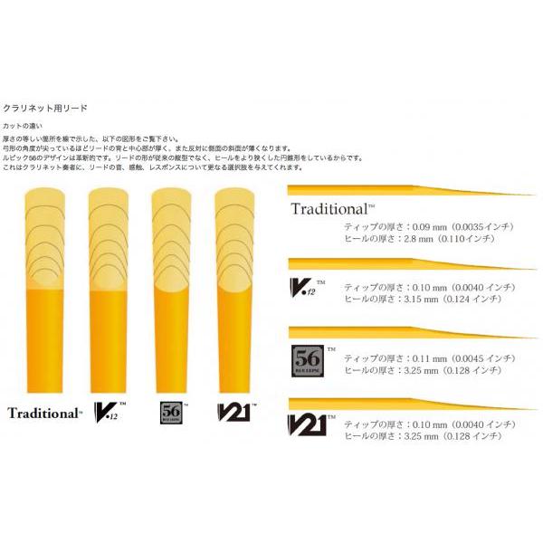 vandoren バラ 5枚 V.12 B♭ クラリネット 3番 リード V12 Bb soprano
