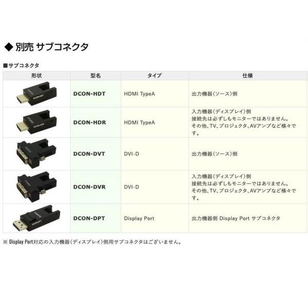 CANARE(カナレ) APF30-DCON 30m 30メートル 着脱式 光ファイバ マイクロ HDMI ケーブル 黒色 : ワタナベ楽器 ...
